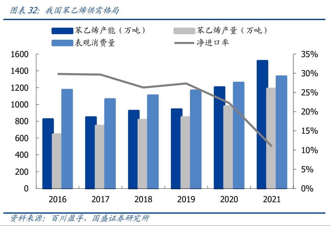 国恩股份有新材料新技术吗,国恩股份深度分析