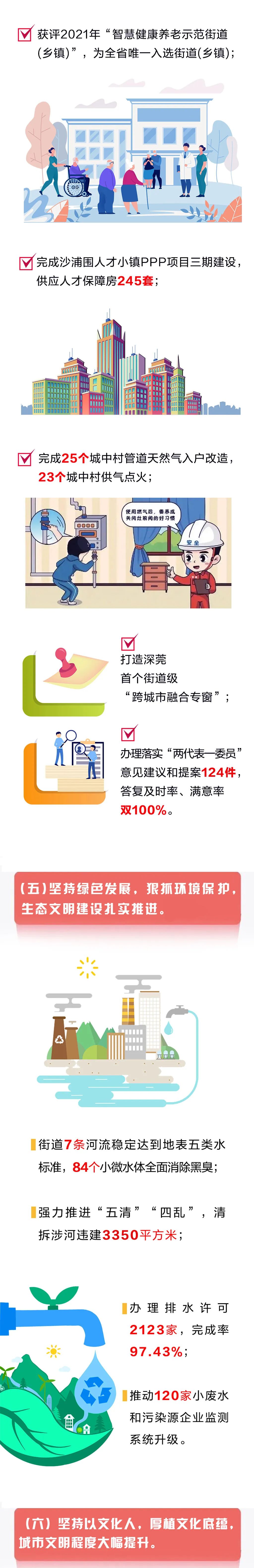 松岗街道政府报告,松岗街道未来发展定位