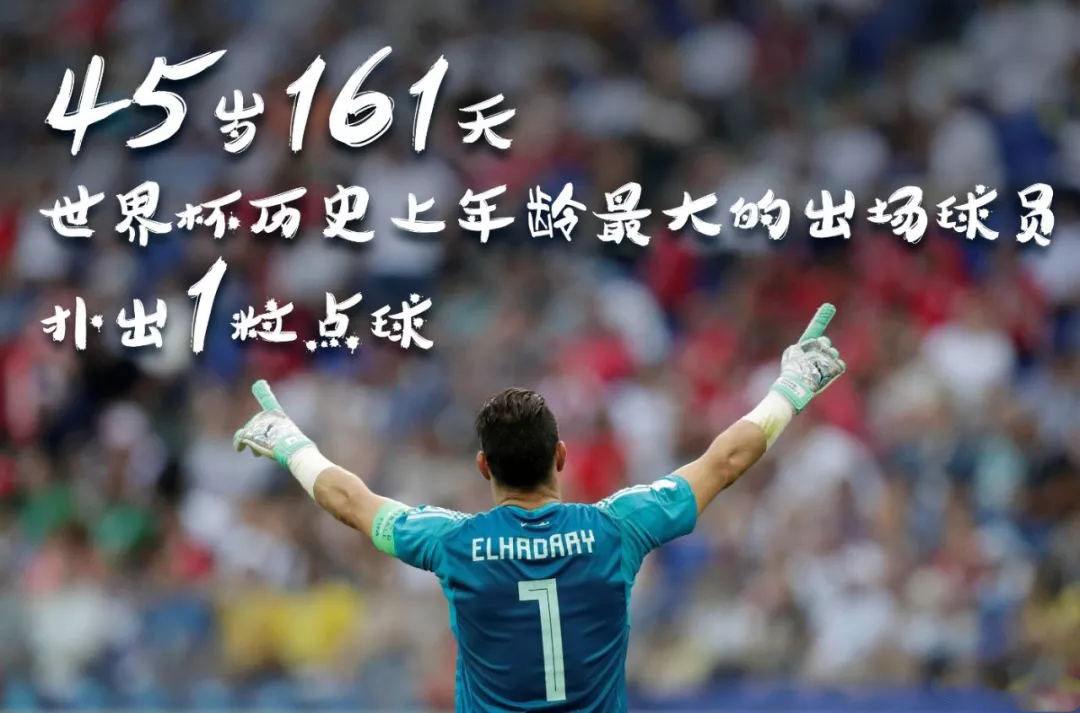 “法老军团”现世：埃及足球历史最强阵容，天狼星下的勇士