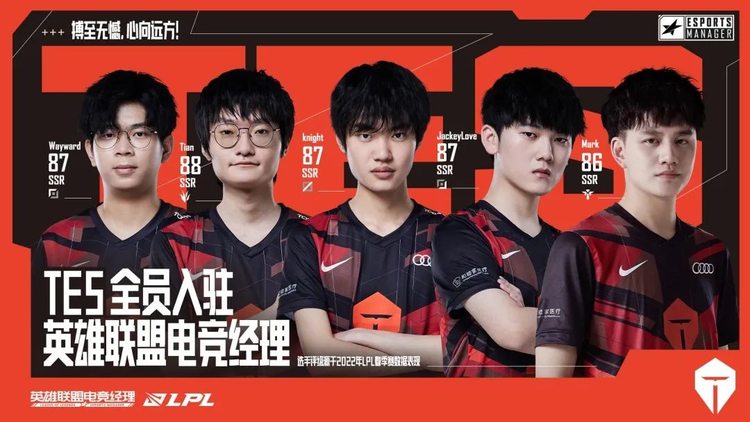 英雄联盟电竞经理战队巅峰榜,英雄联盟电竞经理最高分