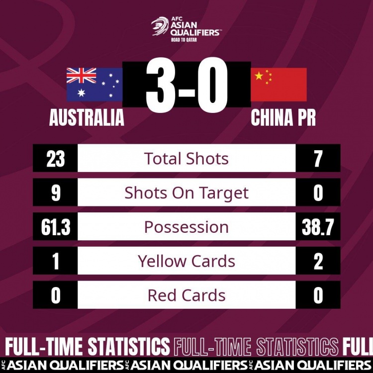 中国足球未来100年可以进世界杯吗,中国足球怎么改革后才能重振雄风