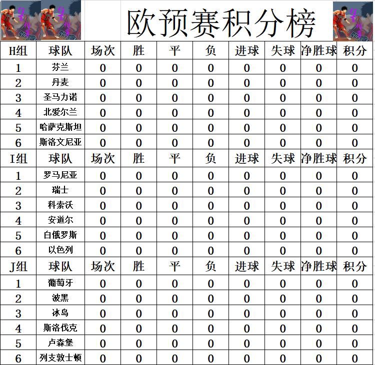 葡萄牙vs阿根廷c罗梅西交手,欧国联最新赛况葡萄牙c罗怒吼