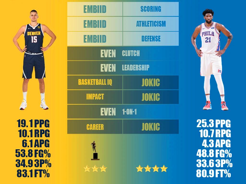 小球时代的最强球队,小球时代最强阵容排行