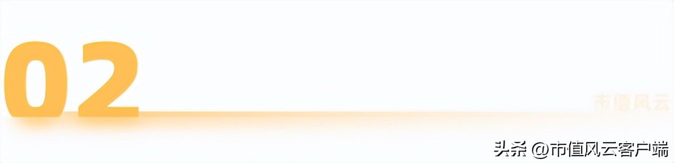 崔宸龙基金净值,崔宸龙最新持仓