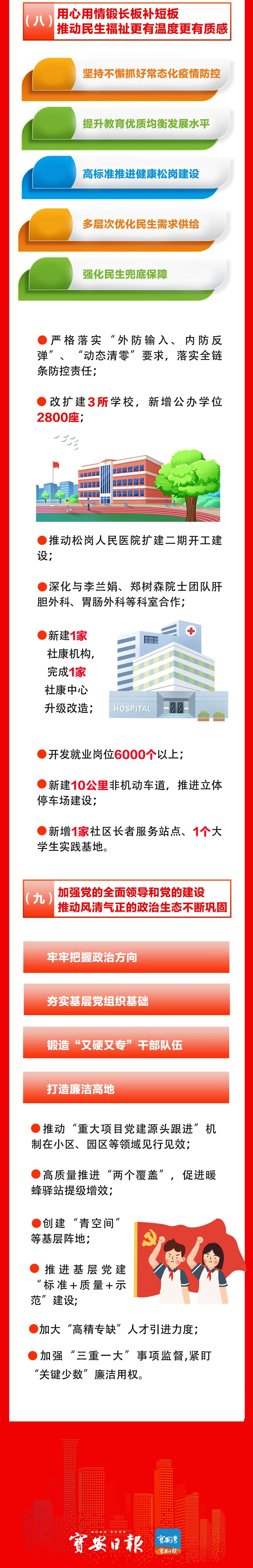 松岗街道政府报告,松岗街道未来发展定位