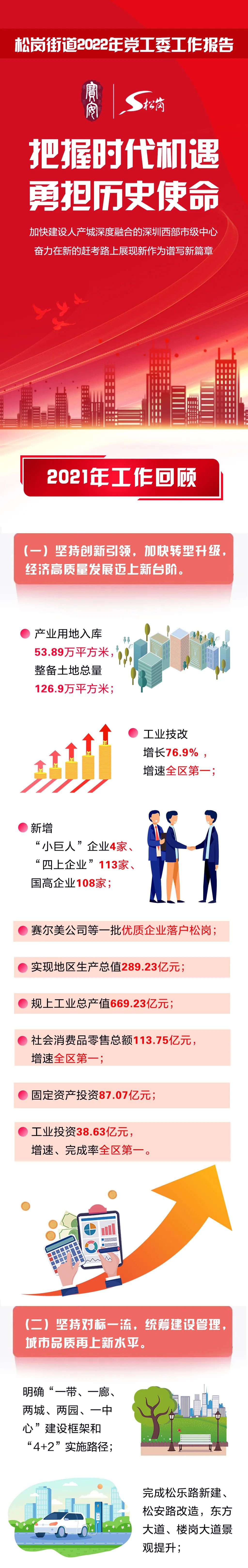 松岗街道政府报告,松岗街道未来发展定位