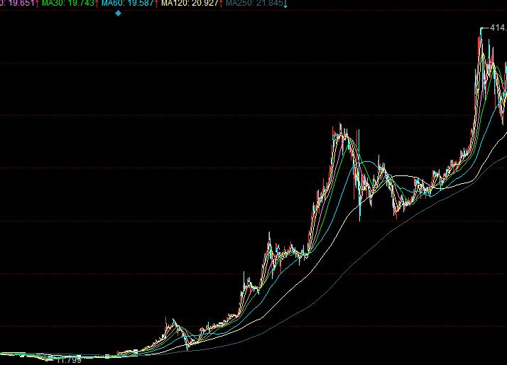 国产之光比亚迪真能打赢特斯拉吗,中国新能源比亚迪能超过特斯拉