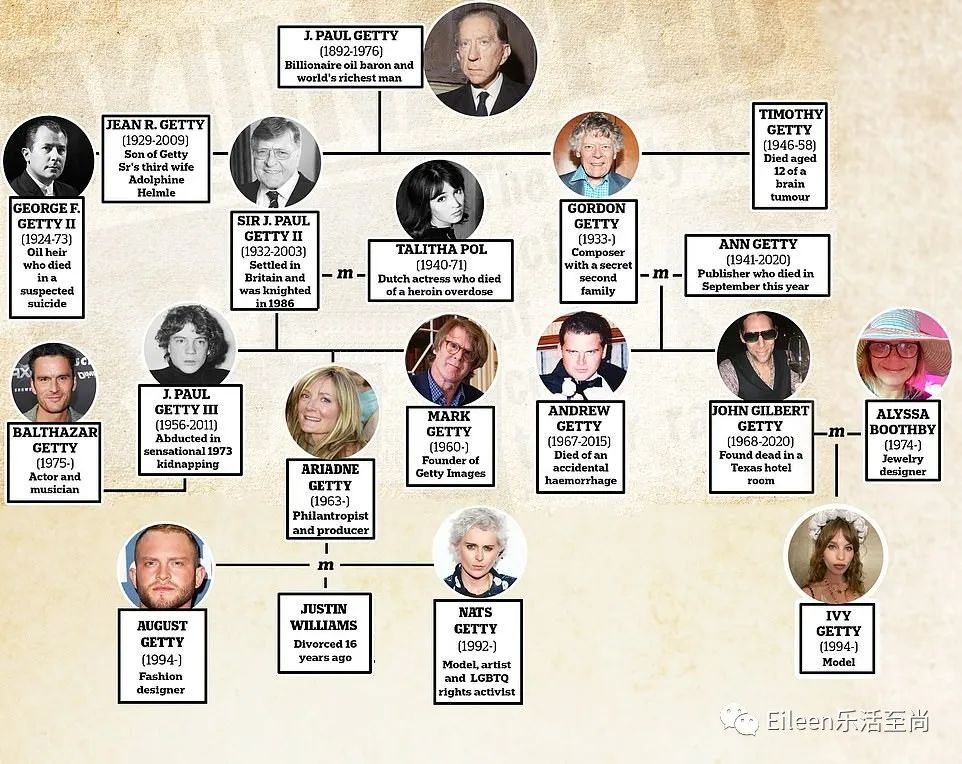 私嫁首富公子？黑金豪门除了宫斗还有什么样的奢宅美人？