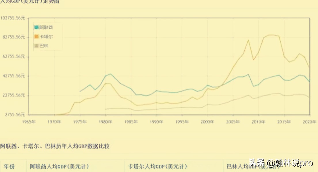 一场足以载入史册的世界杯,卡塔尔世界杯到底有多好