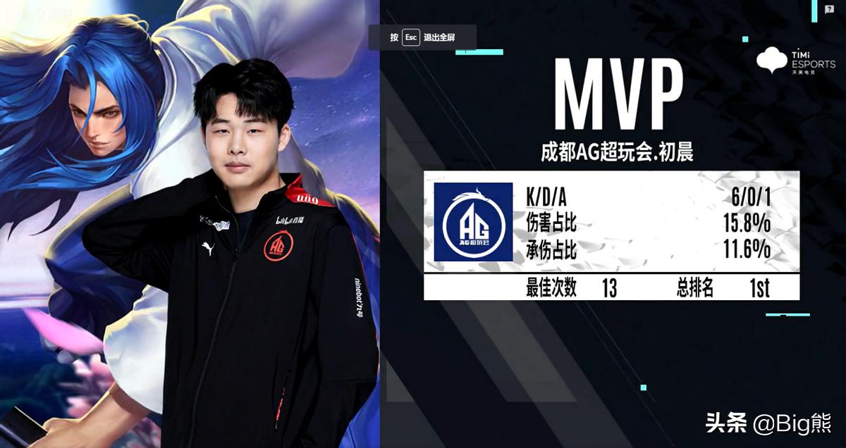 ag和长沙tes预测,agvs长沙tes3-0各大直播间反应