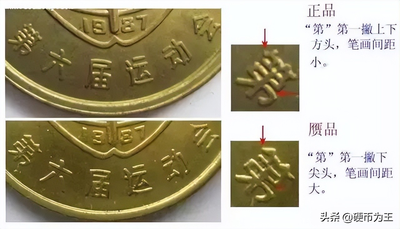 1角体育纪念币,30mm1元面值的纪念币