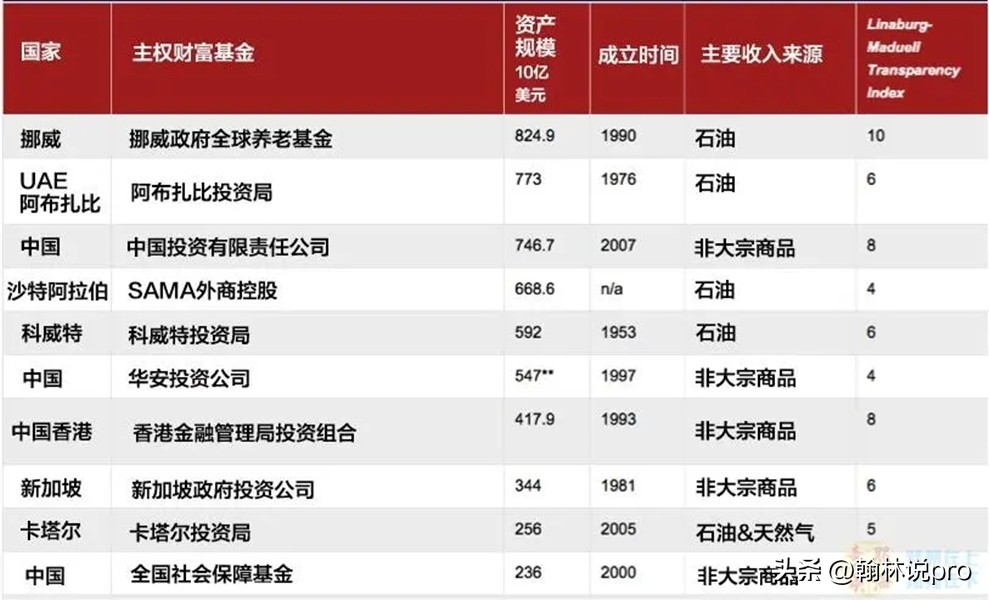 一场足以载入史册的世界杯,卡塔尔世界杯到底有多好