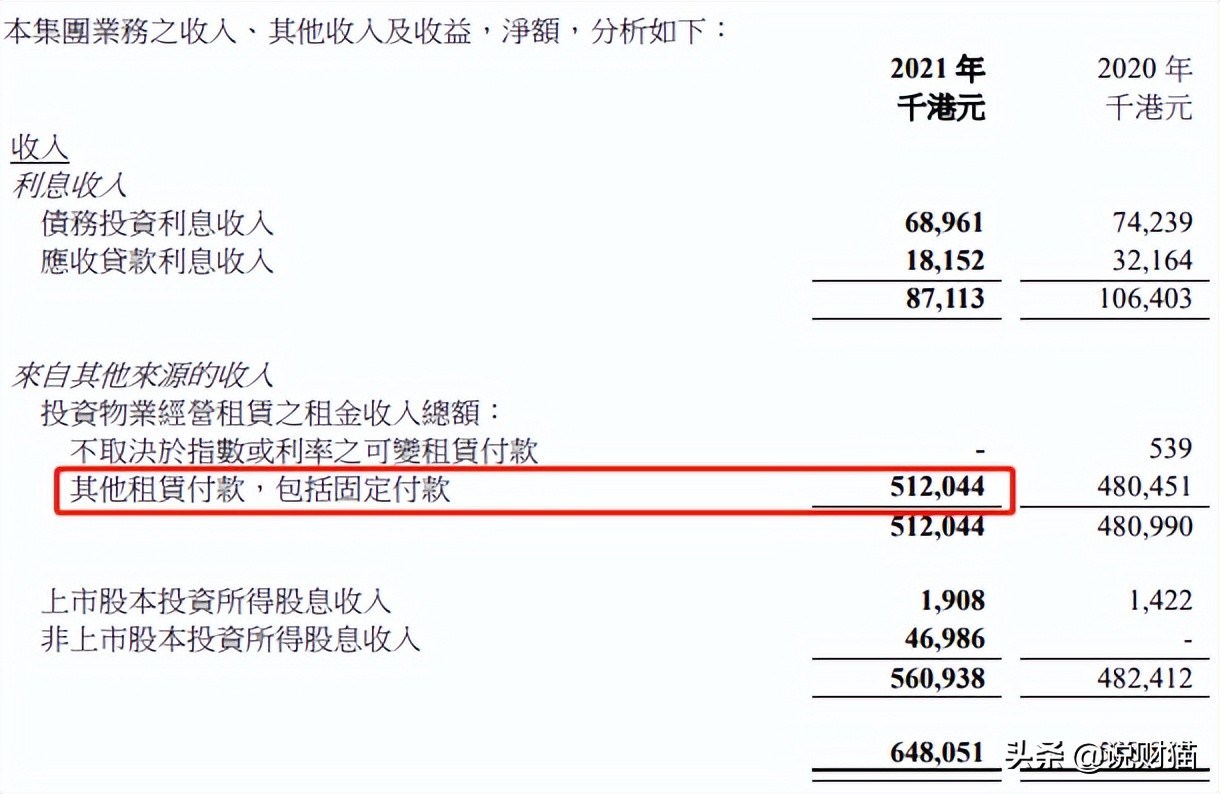 服气！“重庆李嘉诚”清空恒大汽车，居然赚了2千万