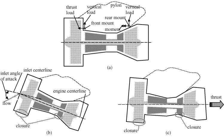 涡轮间隙主动控制的原理,蜗轮间隙怎么调整