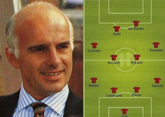 区域防守战术足球,区域防守理念