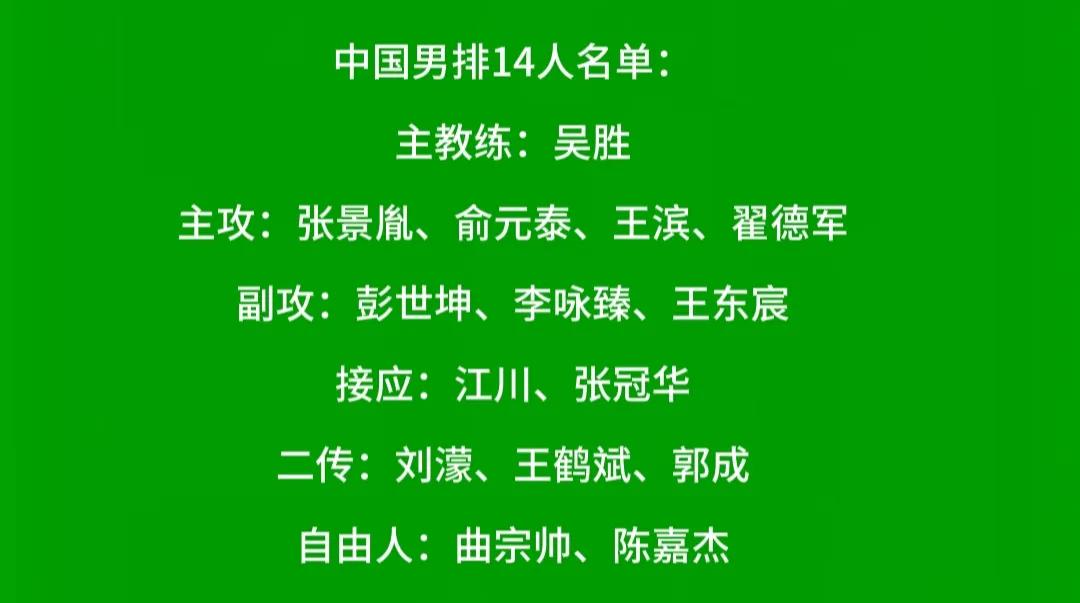 中国男排1-3负于伊朗多人带伤上阵,2019中国男排联赛3比0胜日本
