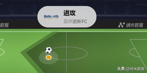 纳米数据采集,纳米数据恢复