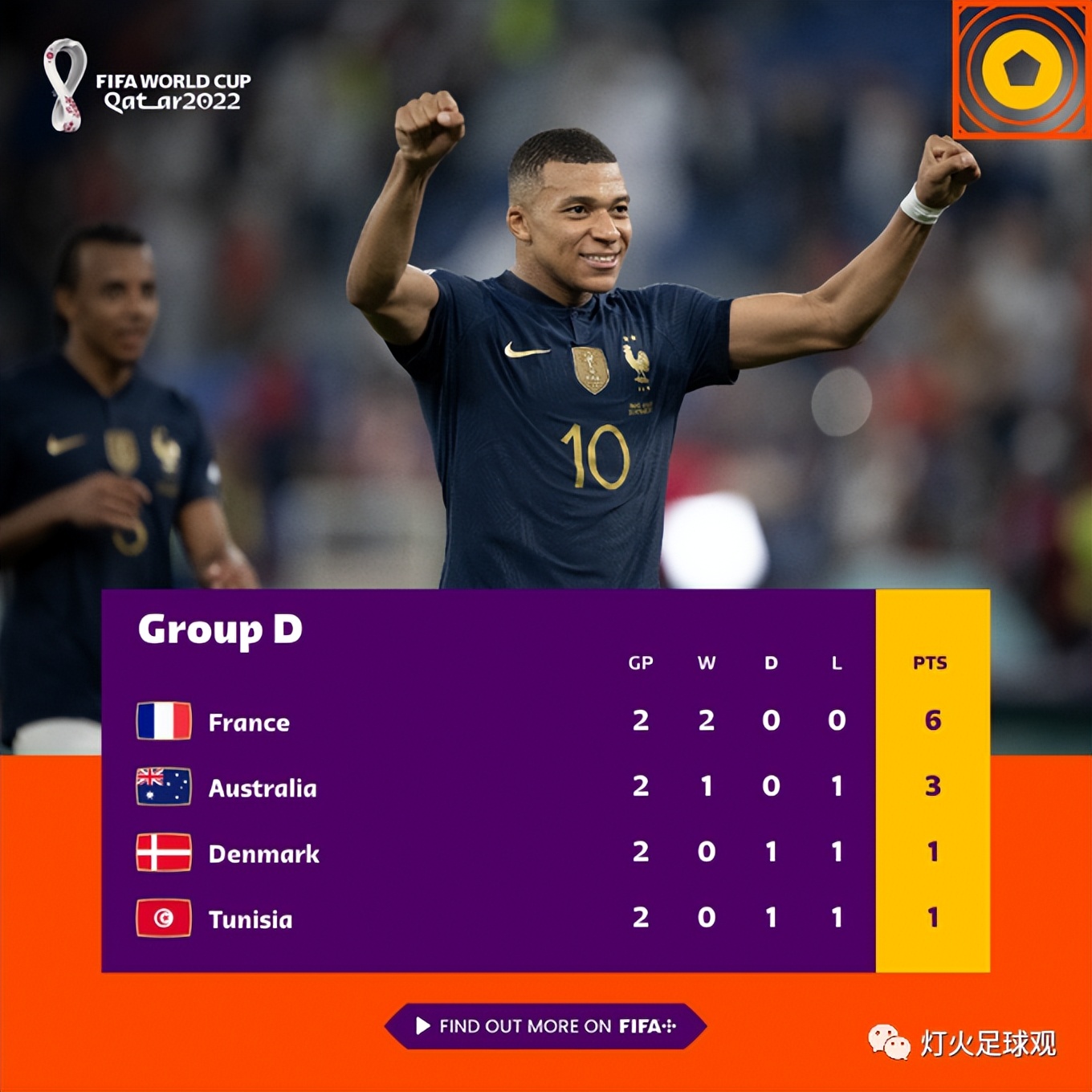 世界杯荷兰对西班牙斗牛士,世界杯西班牙vs摩洛哥