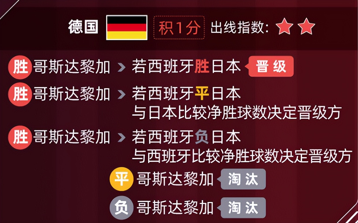 德国战车世界杯集锦,无语凝噎泣不成声