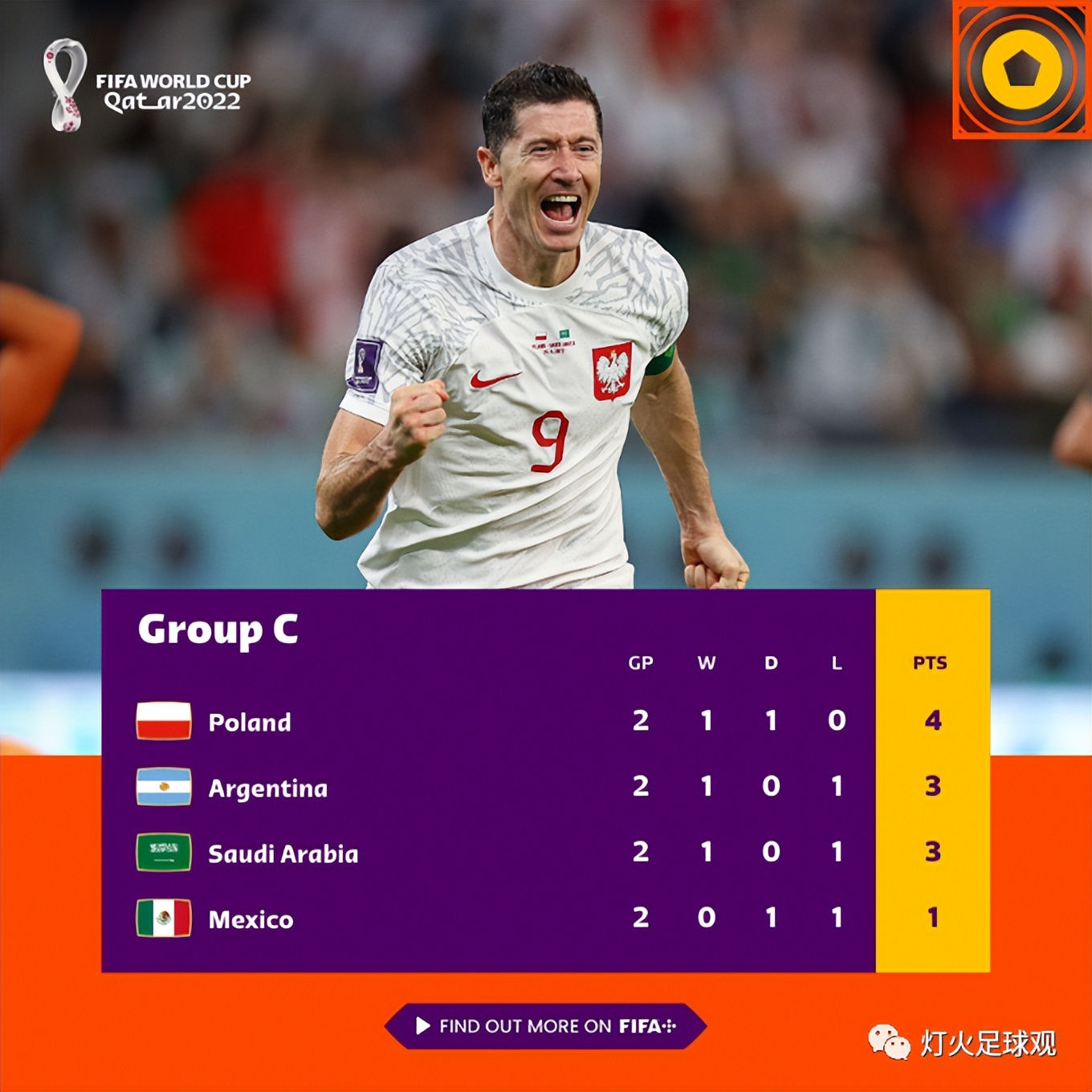 世界杯荷兰对西班牙斗牛士,世界杯西班牙vs摩洛哥