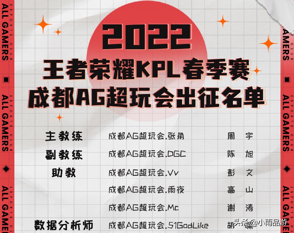 ag教练dgc是张角吗,ag主教练张角