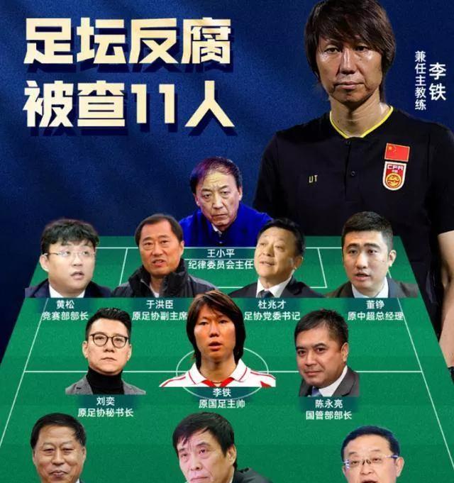 瓒冲潧娑夎祵鐞冨憳鍚嶅崟,瓒冲潧娑夎祵鍚嶅崟