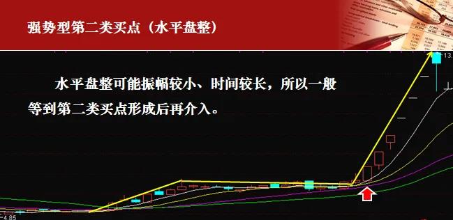 近5年6连板以上的股票,股票五连板说明什么