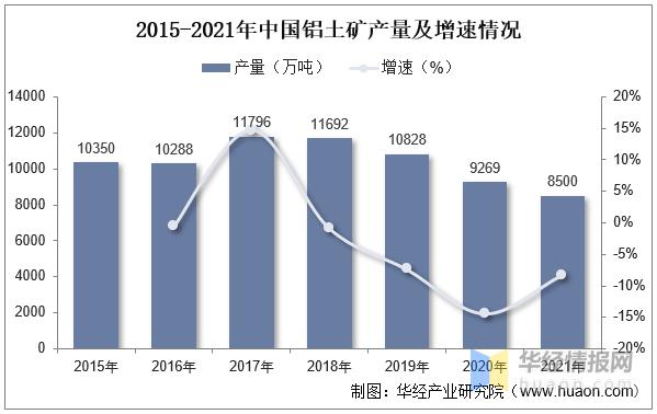 铝加工行业个人总结,铝加工行业前景分析