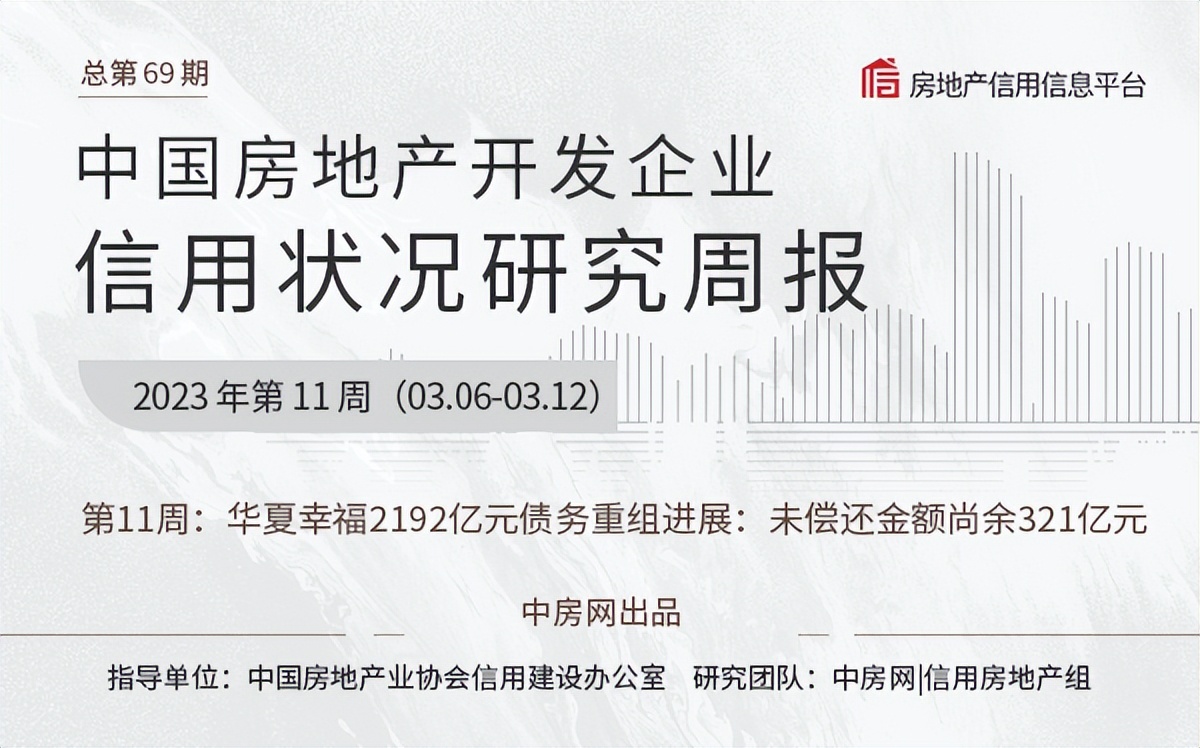 华夏幸福债务重组最新进展,华夏幸福债务重组后还剩多少估值