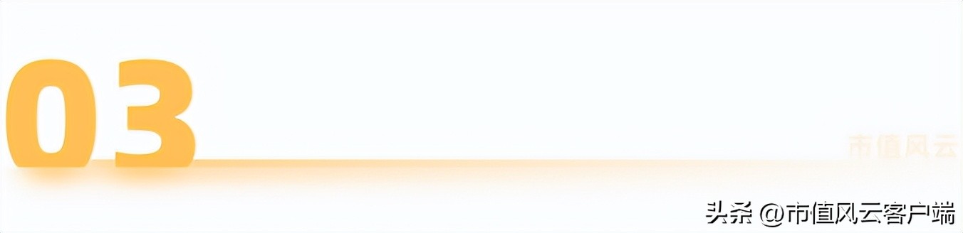 崔宸龙基金净值,崔宸龙最新持仓