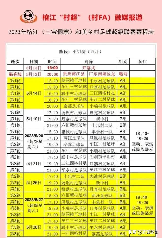 贵州村超联赛最新积分榜,外国网友评论中国贵州村超联赛