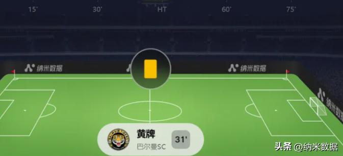 纳米数据采集,纳米数据恢复