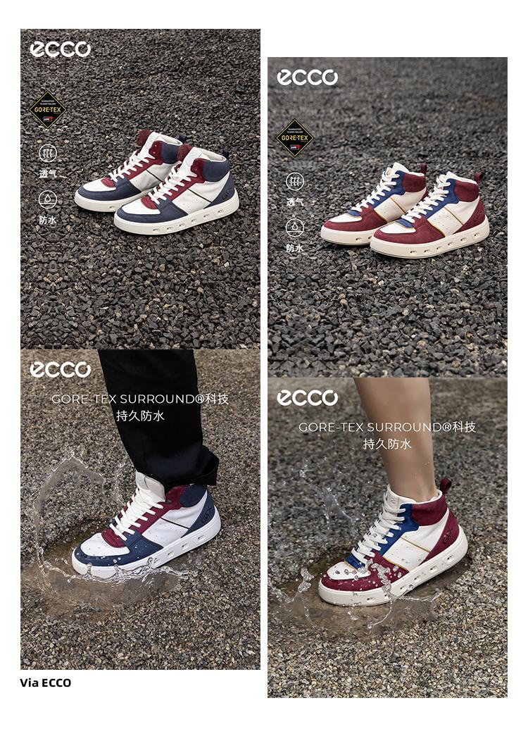 一步到位，GORE-TEX助你在Glamping时保持型格