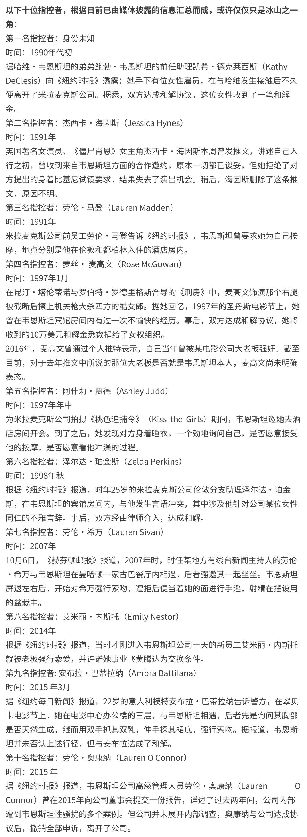 好莱坞大亨性侵案,好莱坞大佬性侵案