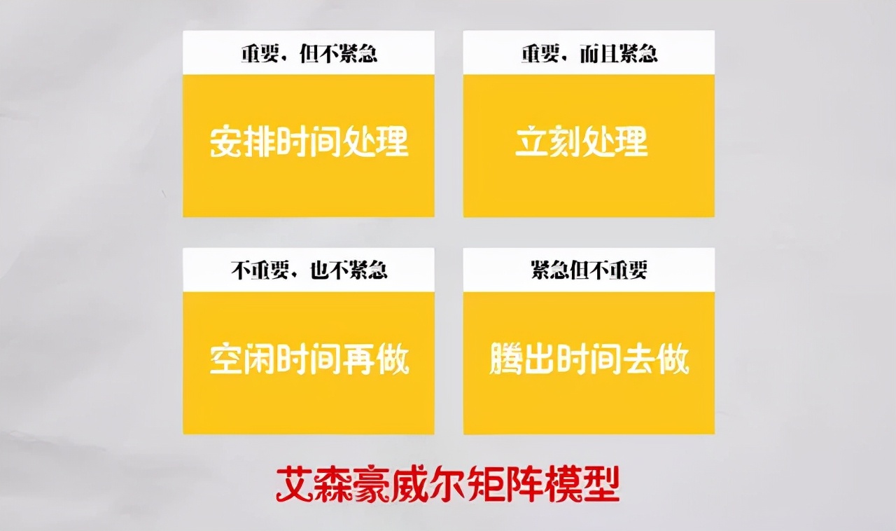 六种思维模型沟通方法,最常用的最重要的思维模型