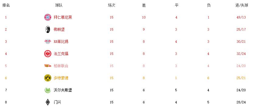 足球法甲豪门,法国足球国家队的短板