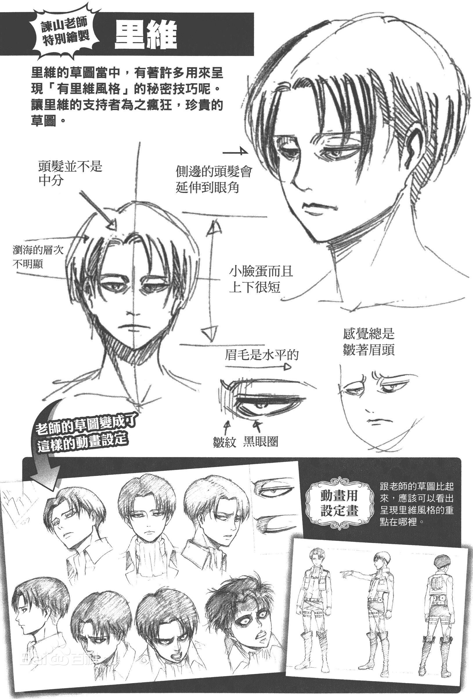 利威尔阿克曼兵长高燃瞬间,进击的巨人战力排行艾伦