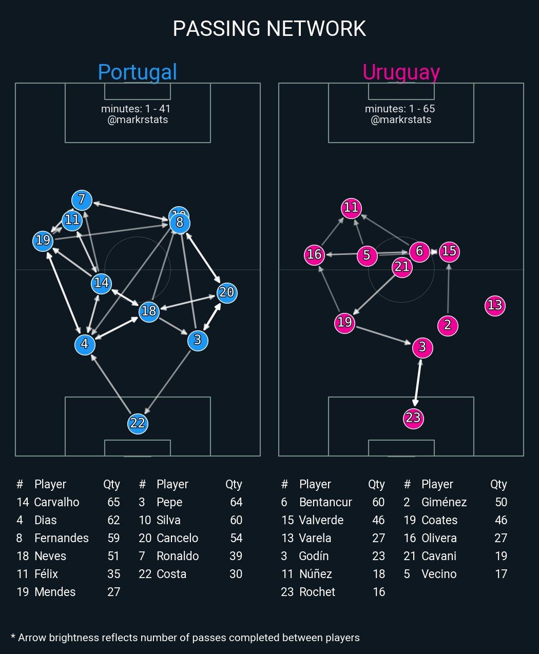 布鲁诺对战泰森,布鲁诺该怎么打