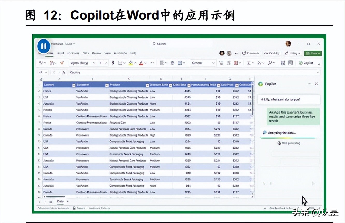 金山办公研究报告,金山办公战略分析与行业分析