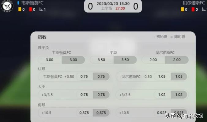 纳米数据采集,纳米数据恢复