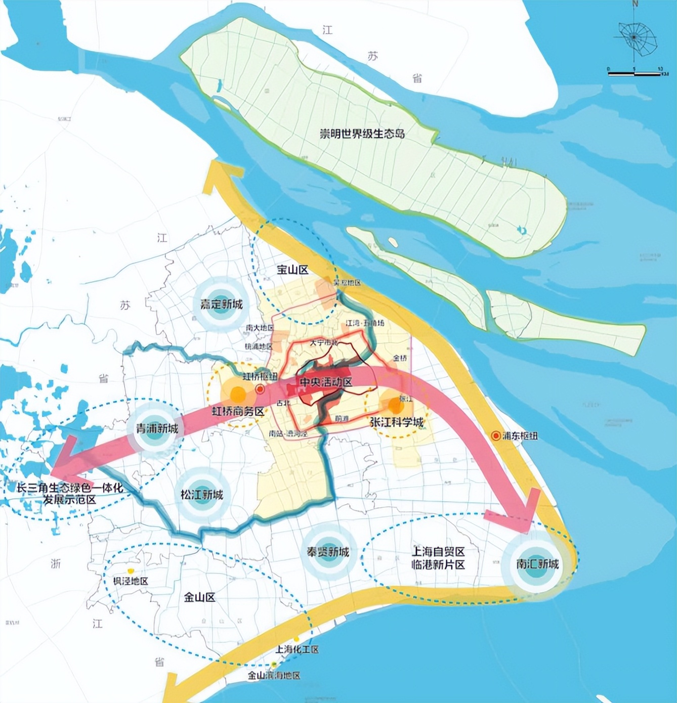 上海重点发展的六大功能区域,上海强化四个功能建设五个中心