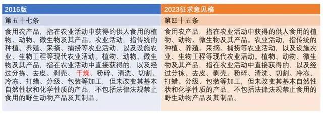 做农民真的不容易啊说说,做农民真不容易种什么都不值