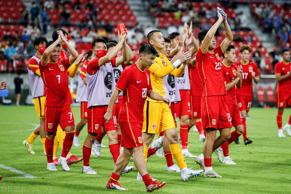 2026世界杯亚洲8个名额预测,2026年世界杯亚洲名额