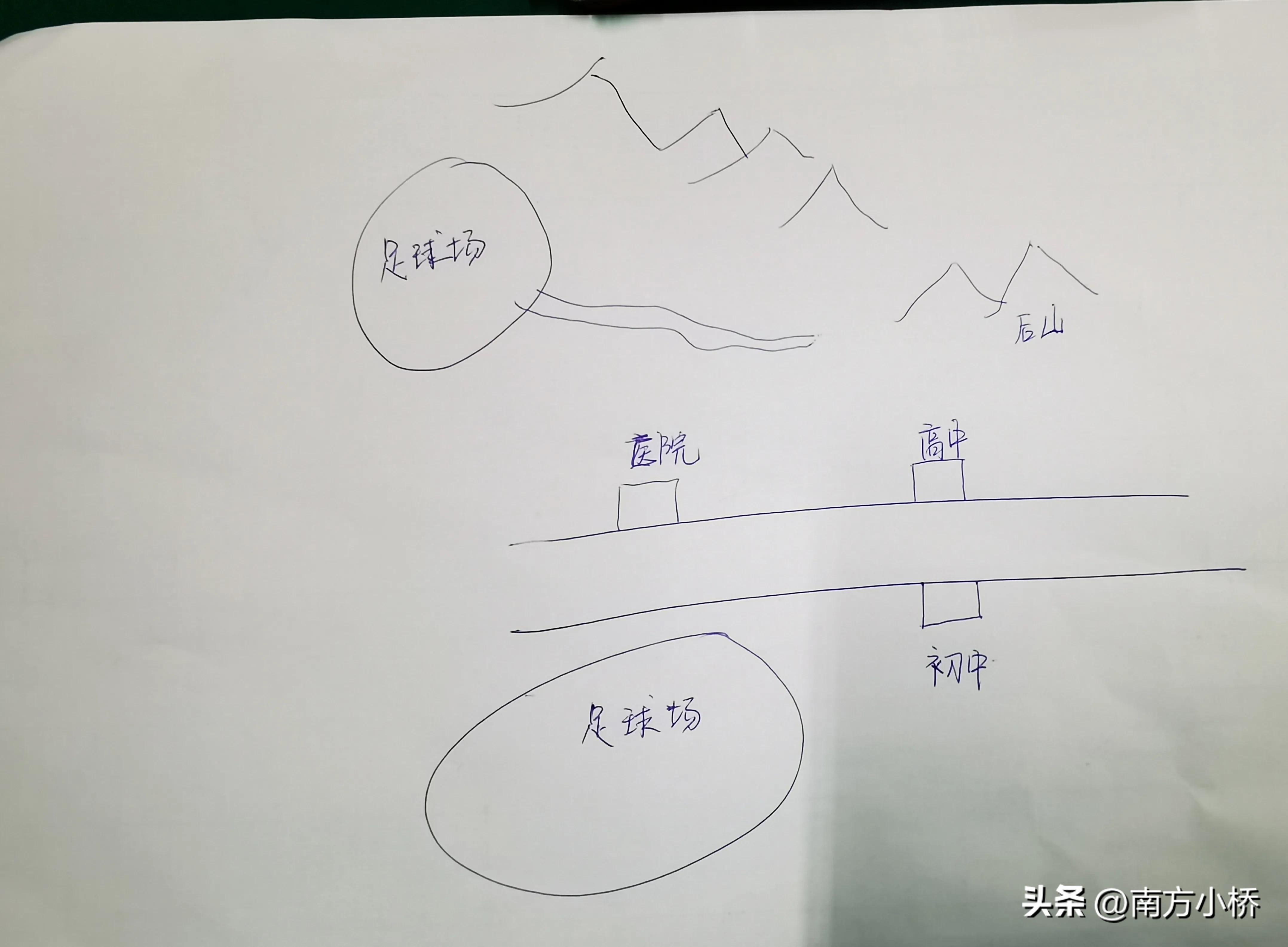 世界杯足球场是怎么建的,世界杯建足球场