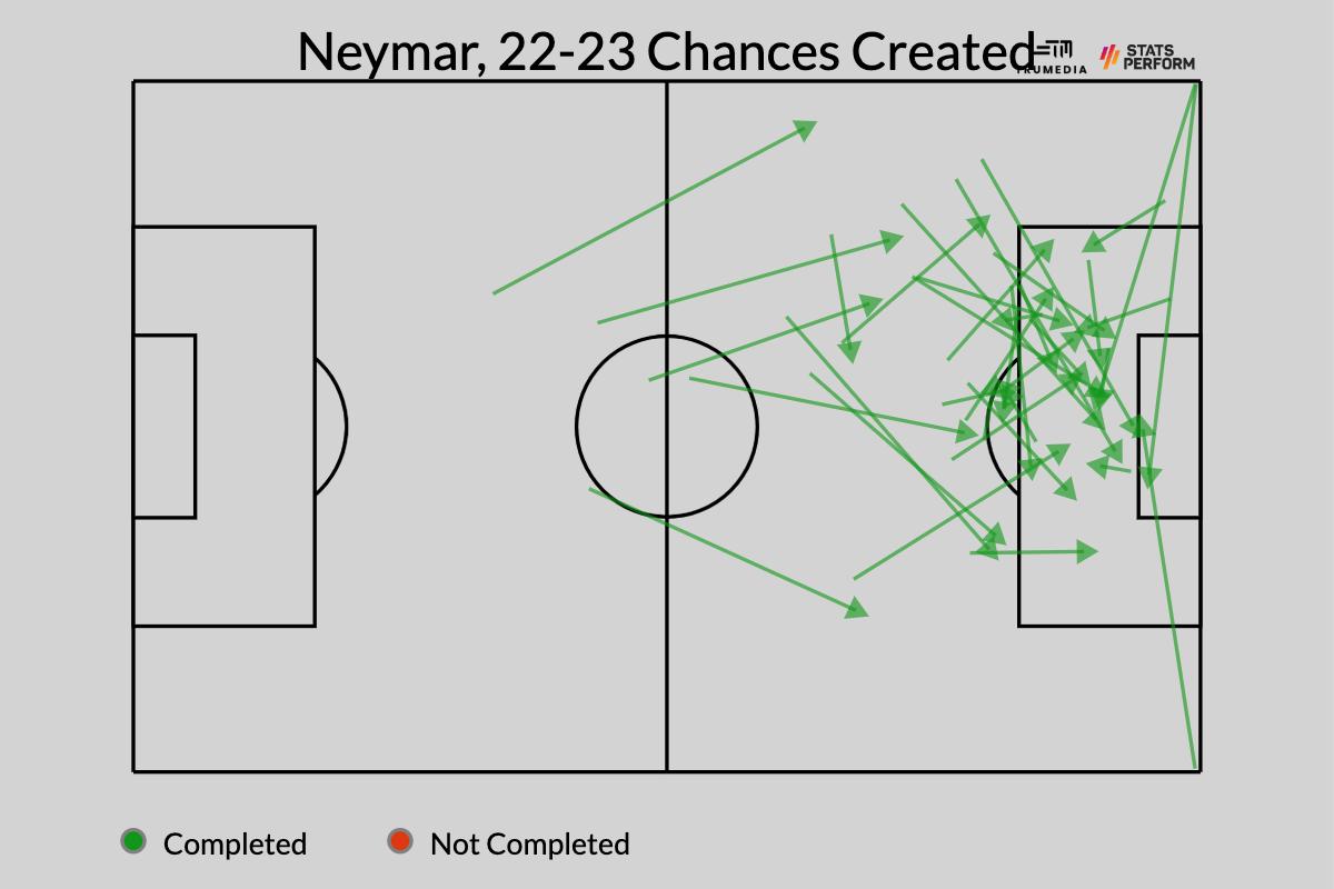 如何看懂足球世界杯比赛,以前的世界杯足球历史