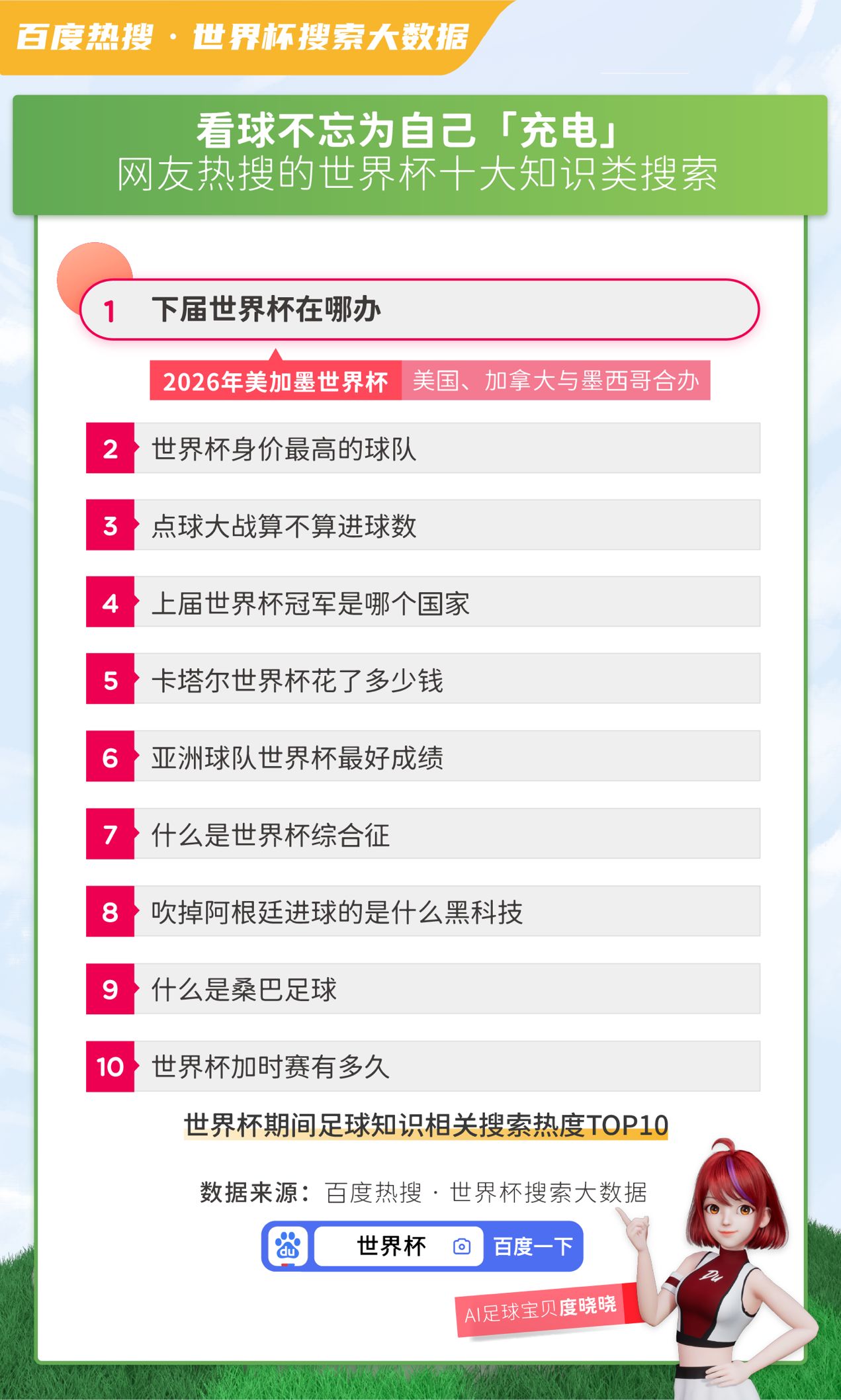 百度健康大数据,百度健康大数据鹤壁