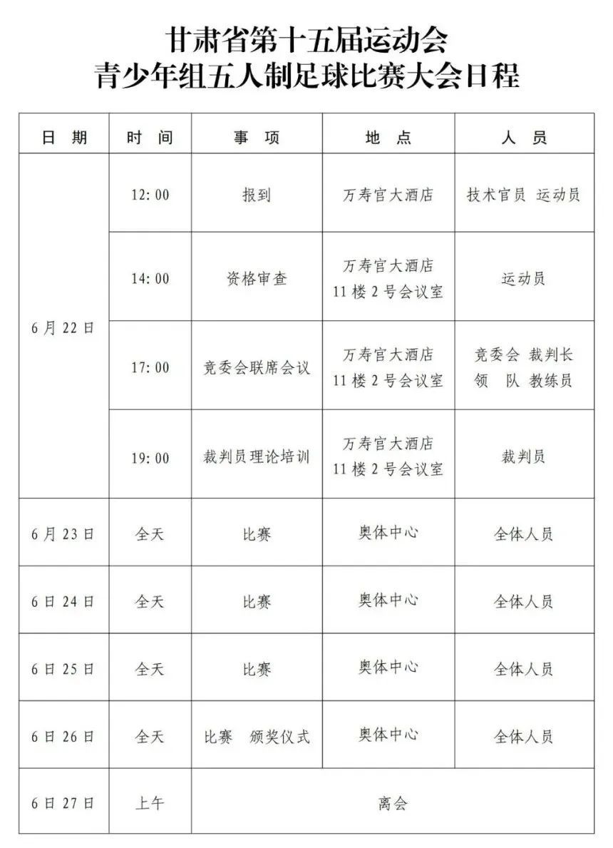 2020甘肃省五人制足球锦标赛,甘肃省十五届运动会五人制足球
