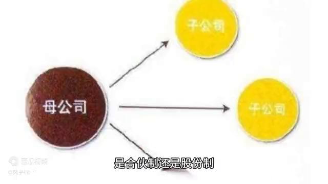 合资企业是指什么意思,合资公司的意义