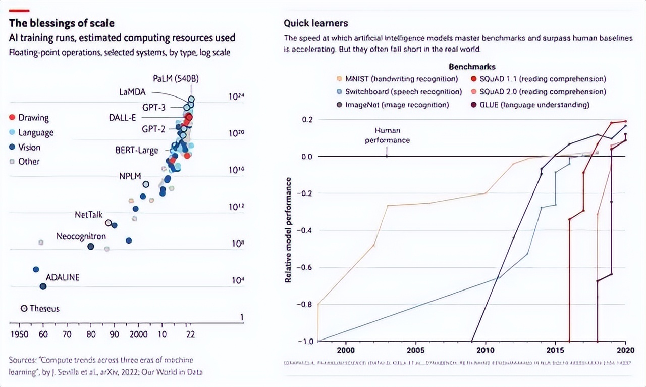 狂飙的ppt教程,狂飙的chatgpt