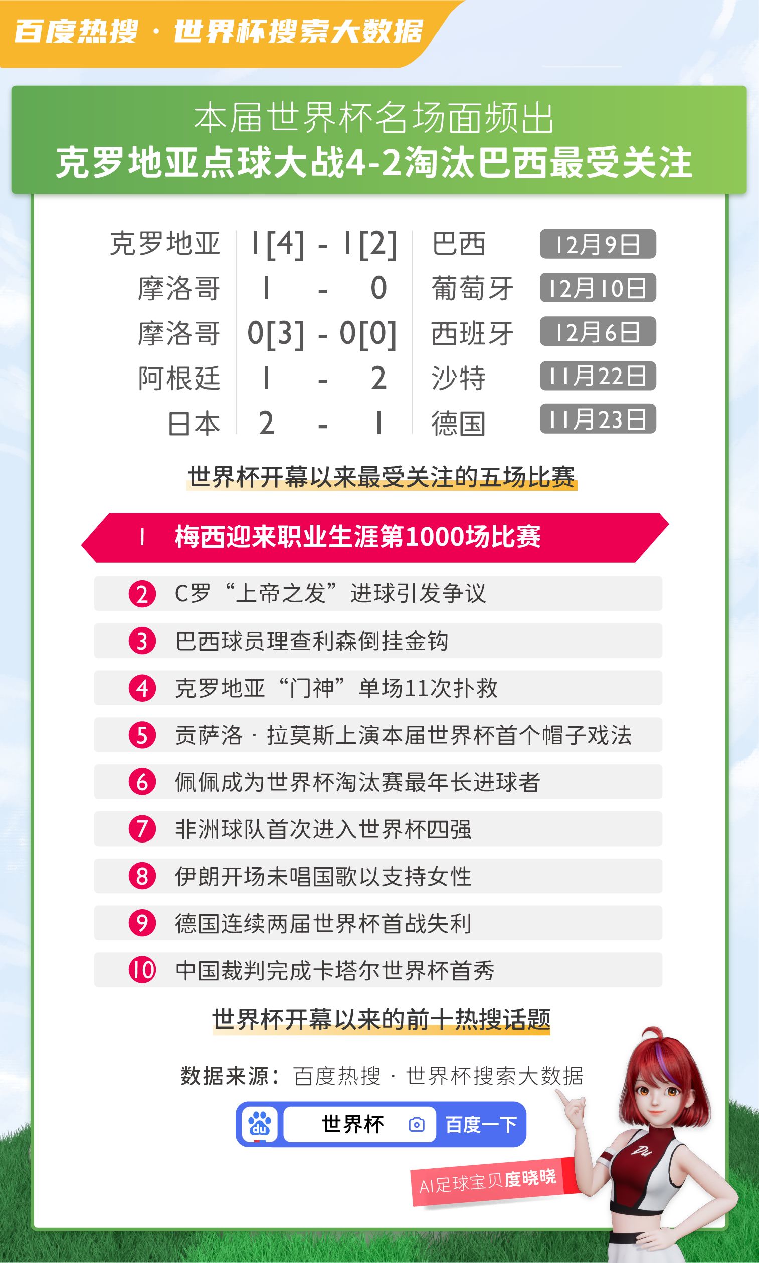 百度健康大数据,百度健康大数据鹤壁